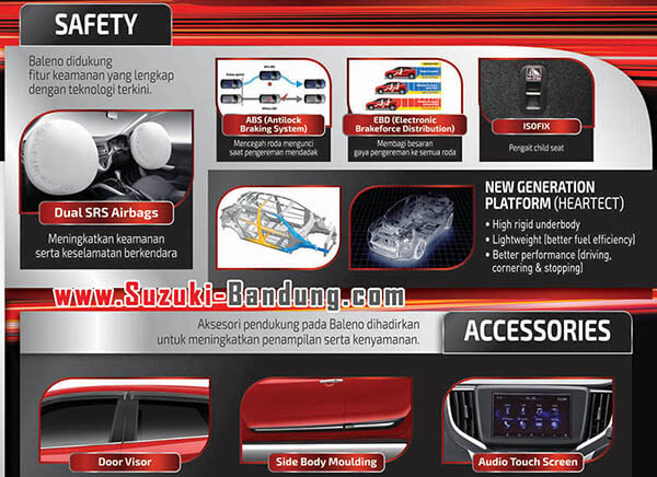 Safety Suzuki Baleno 2017