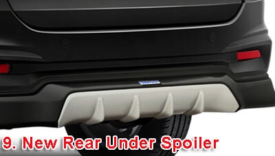 New-Rear-Under-Spoiler-Ertiga-Sport