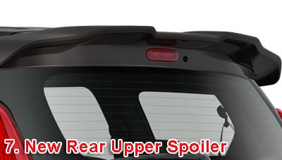 New-Rear-Upper-Spoiler-Ertiga-Sport
