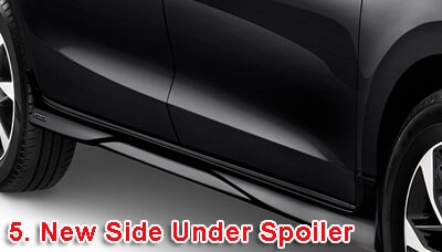 New-Side-Under-Spoiler-Ertiga-Sport