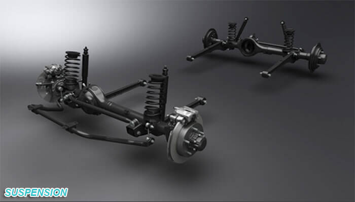 Suspension : 3-Link Rigid Axle With Coil Spring