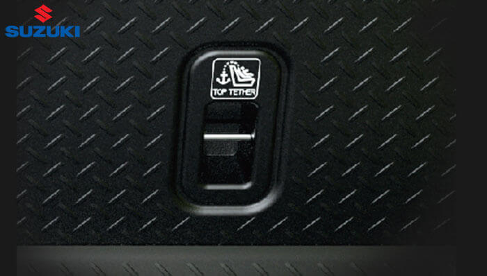 Isofix