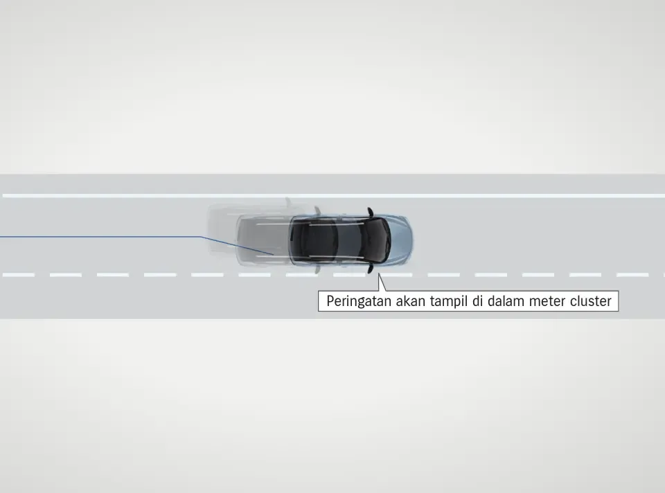 suzuki fronx fitur safety-LDW