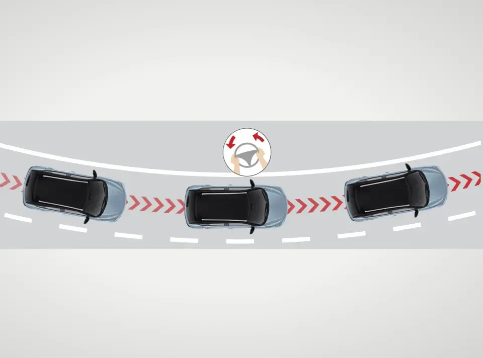 suzuki fronx fitur safety-LKA