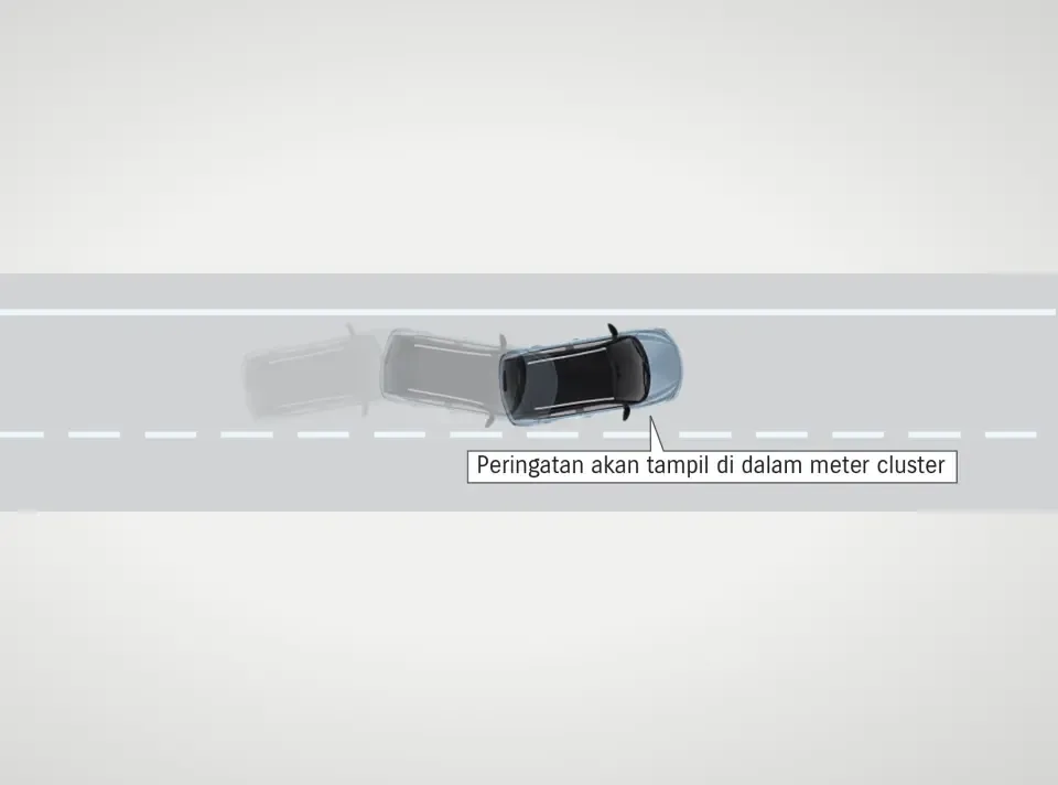 suzuki fronx fitur safety-swaying