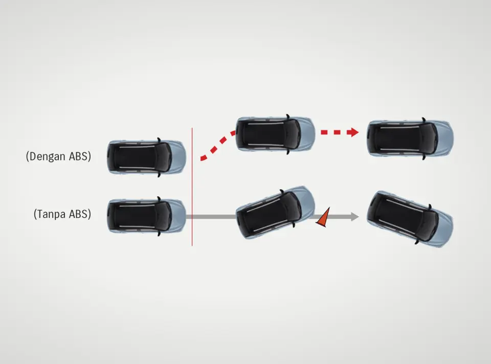 suzuki fronx safety abs