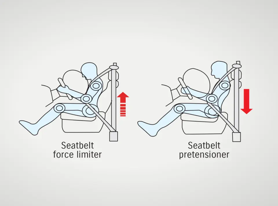 suzuki fronx safety-seatbelt